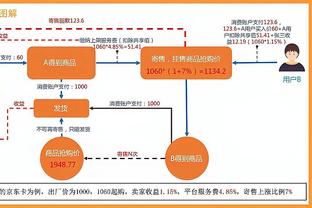 ?胶着！鹈鹕落后快船1.5个胜场 仅比独行侠多0.5个胜场