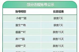 东契奇：跟欧文一起打球是种幸事 他知道如何赢得冠军