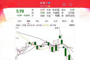 差距大！步行者半场助攻19次&哈利伯顿7次 独行侠仅5次